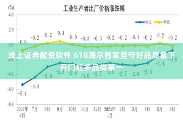 线上证券配资软件 618海尔智家坚守好品质拿下开门红多品类第一