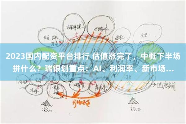 2023国内配资平台排行 估值涨完了，中概下半场拼什么？瑞银划重点：AI、利润率、新市场...