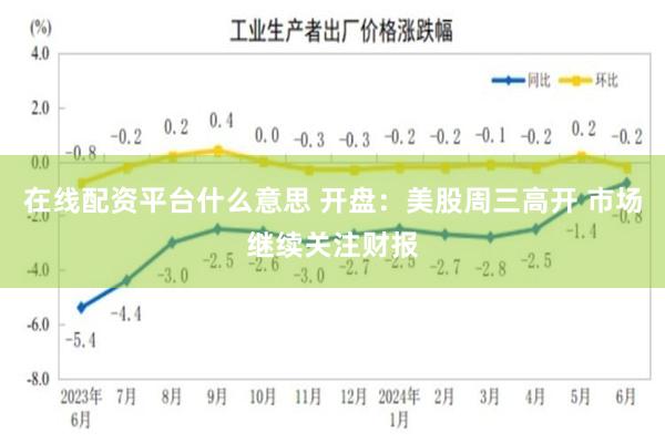 在线配资平台什么意思 开盘：美股周三高开 市场继续关注财报